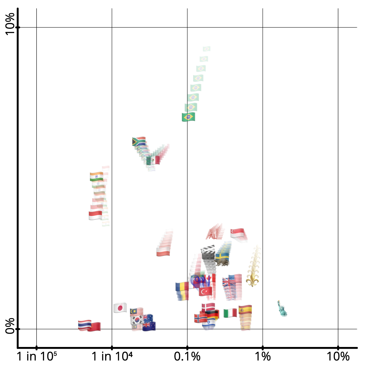 today's daily chart as described below in text