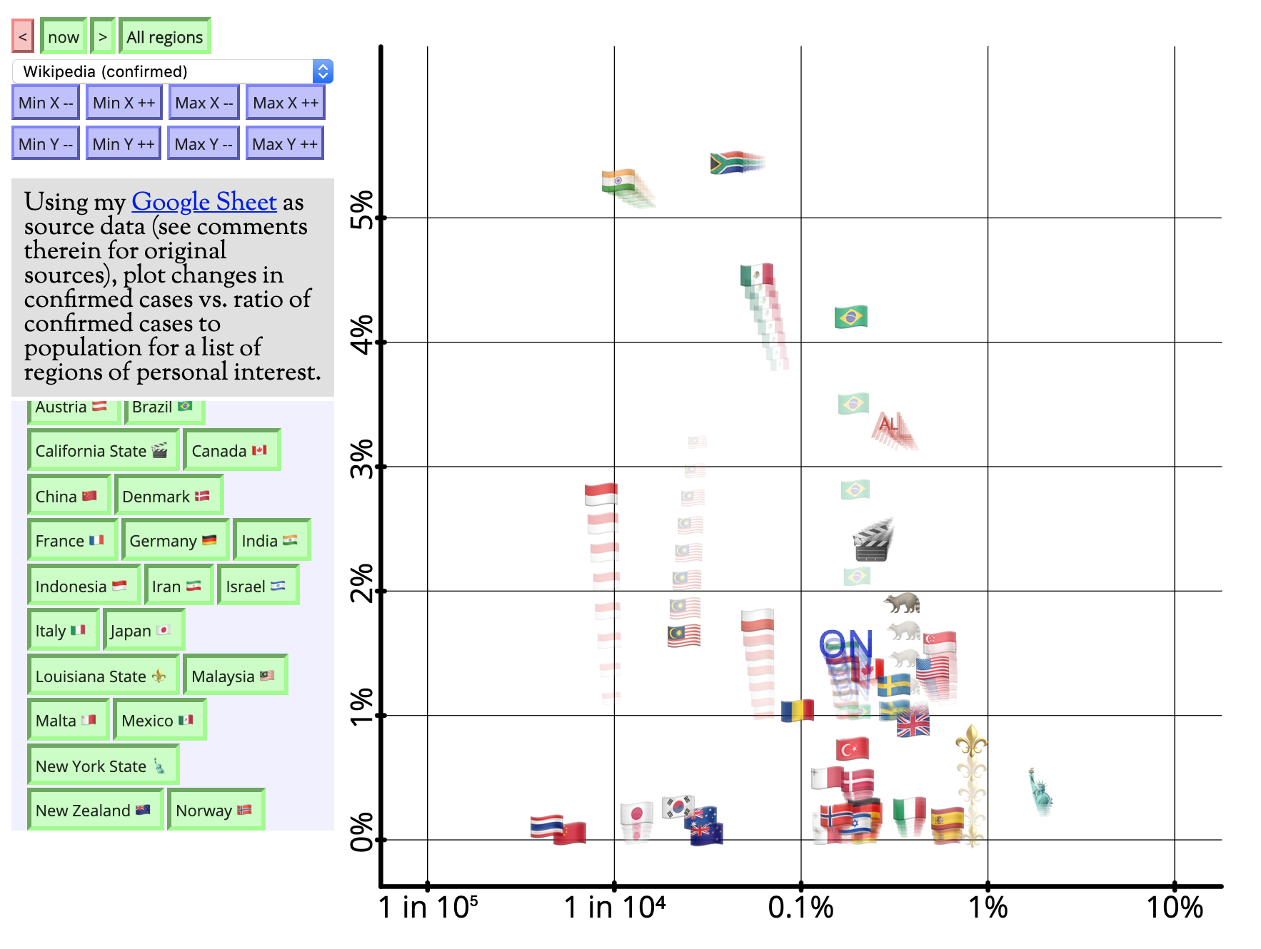 today's daily chart as described below in text
