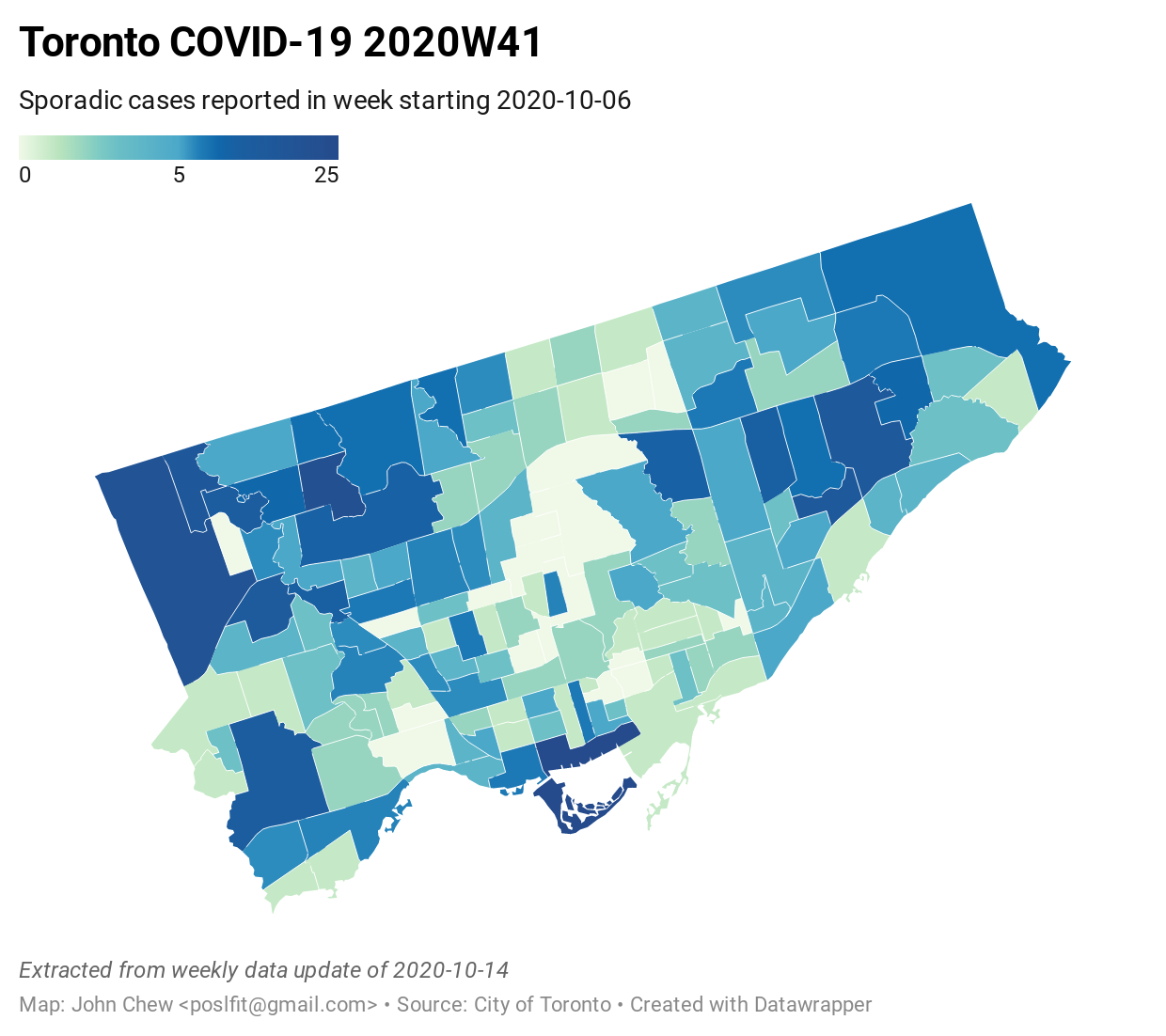 today's daily chart as described below in text